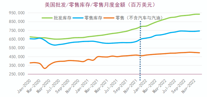 批發.png